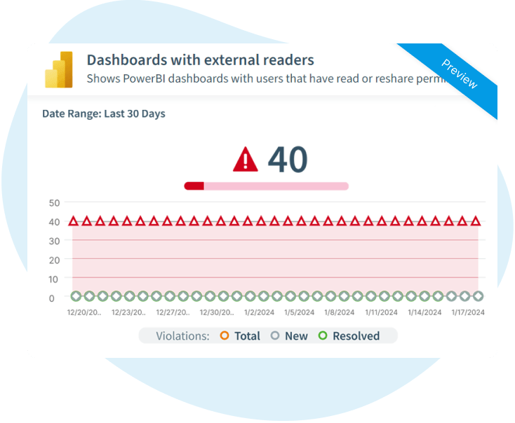 Power BI_Dashboards avec lecteurs externes (2)